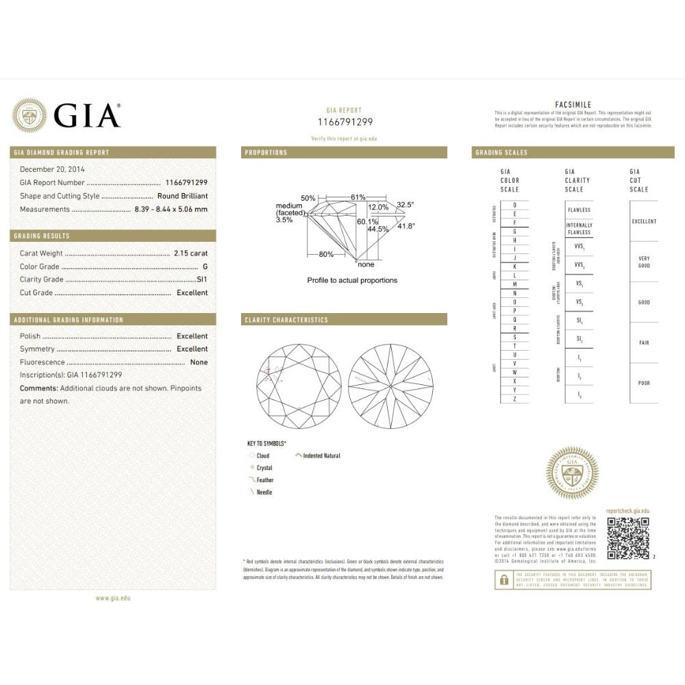 2.15 Carat Round Brilliant Natural Diamond